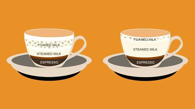 Quelle Est La Difference Entre Le Cappuccino Et Le Latte